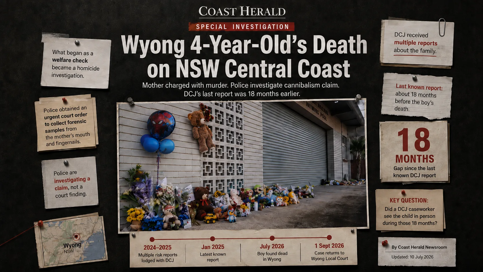 Wyong 4-Year-Old’s Death on NSW Central Coast: Mother Charged with Murder, Police Investigate Cannibalism Claim, DCJ’s Last Report Was 18 Months Earlier